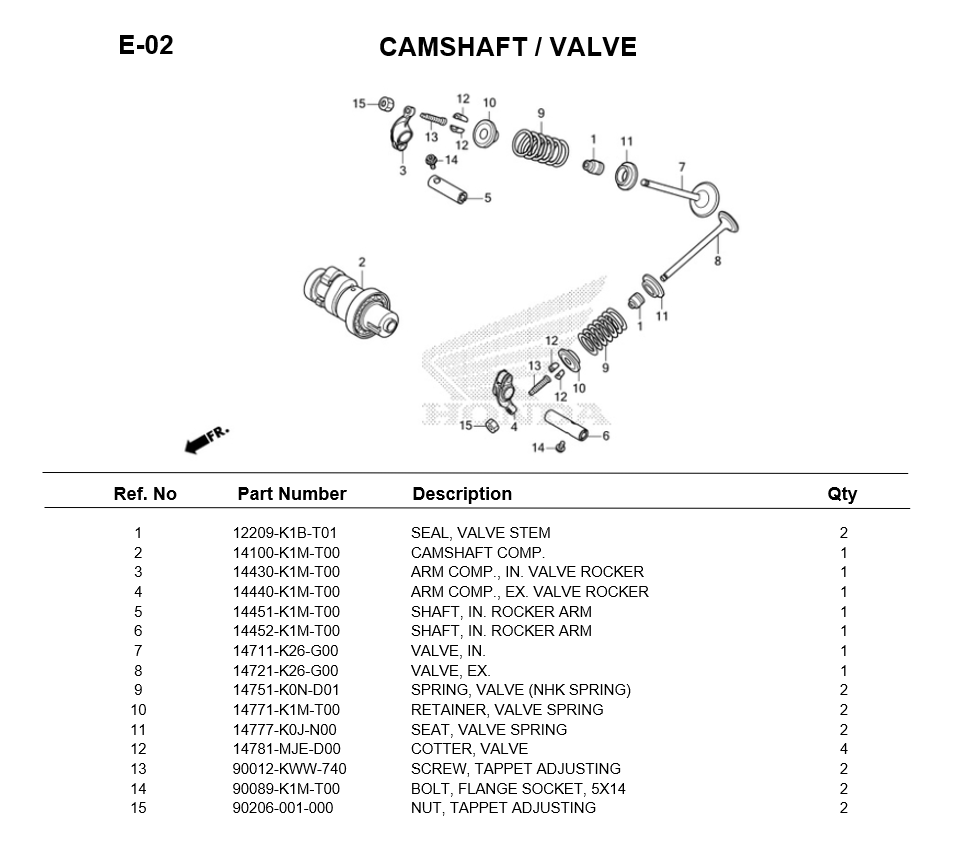E-02-CAMSHAFT/ VAVLE HONDA WAVE125i 2023