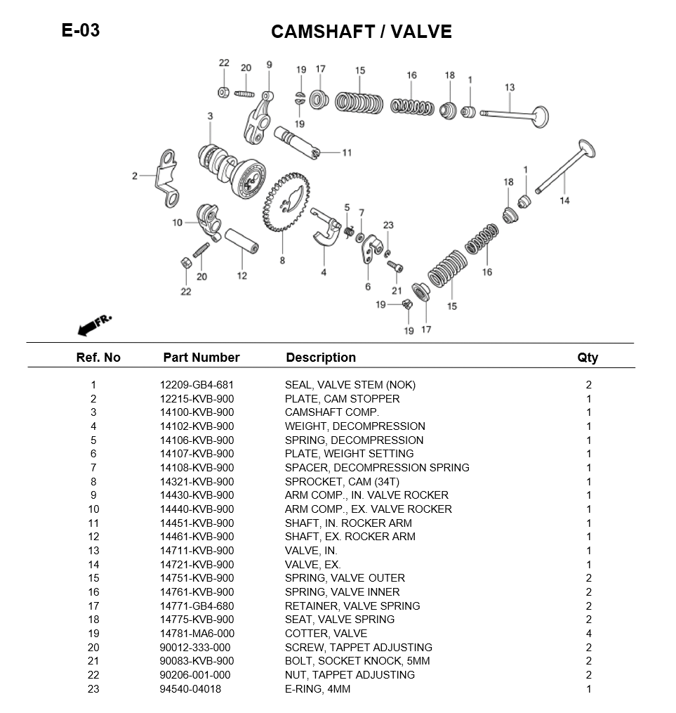 E-03-CAMSHAFT / VALVE FOR HONDA CLICK110 2007 ENGINE PARTS
