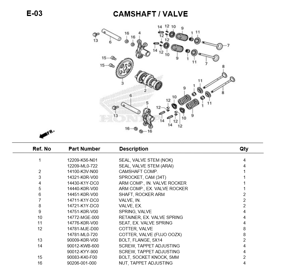 E-03-CAMSHAFT/VALVE FOR HONDA PCX160 2025