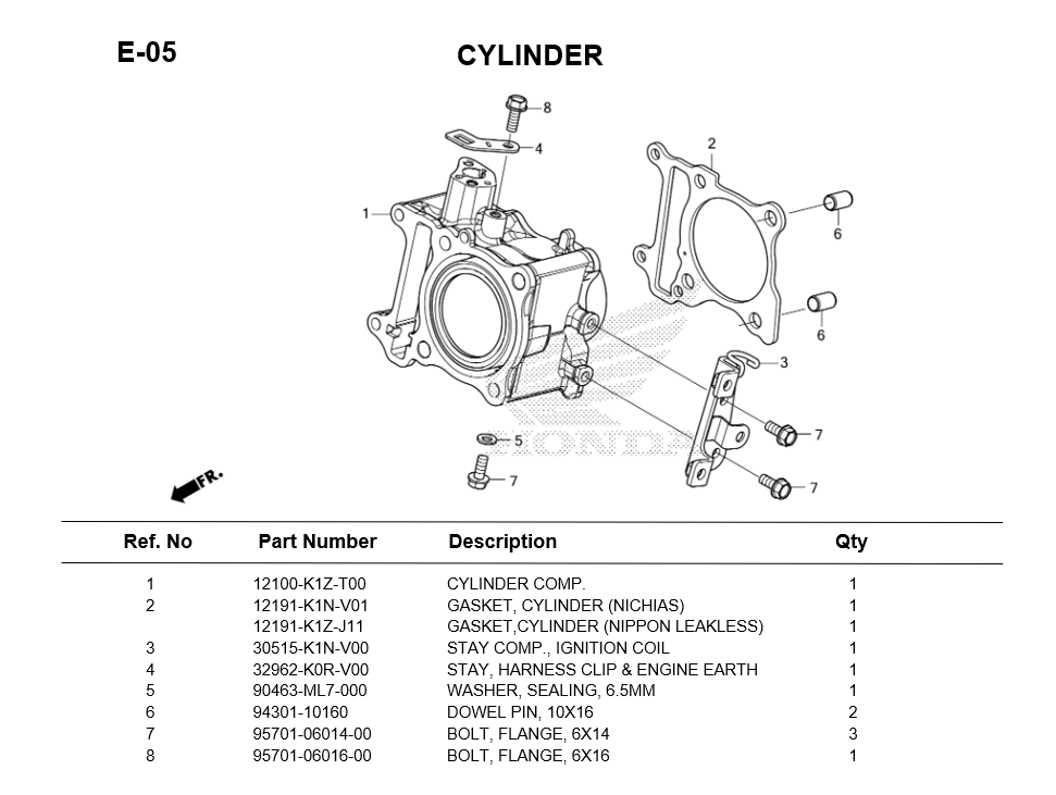 E-05-CYLINDER FOR HONDA PCX160 2025