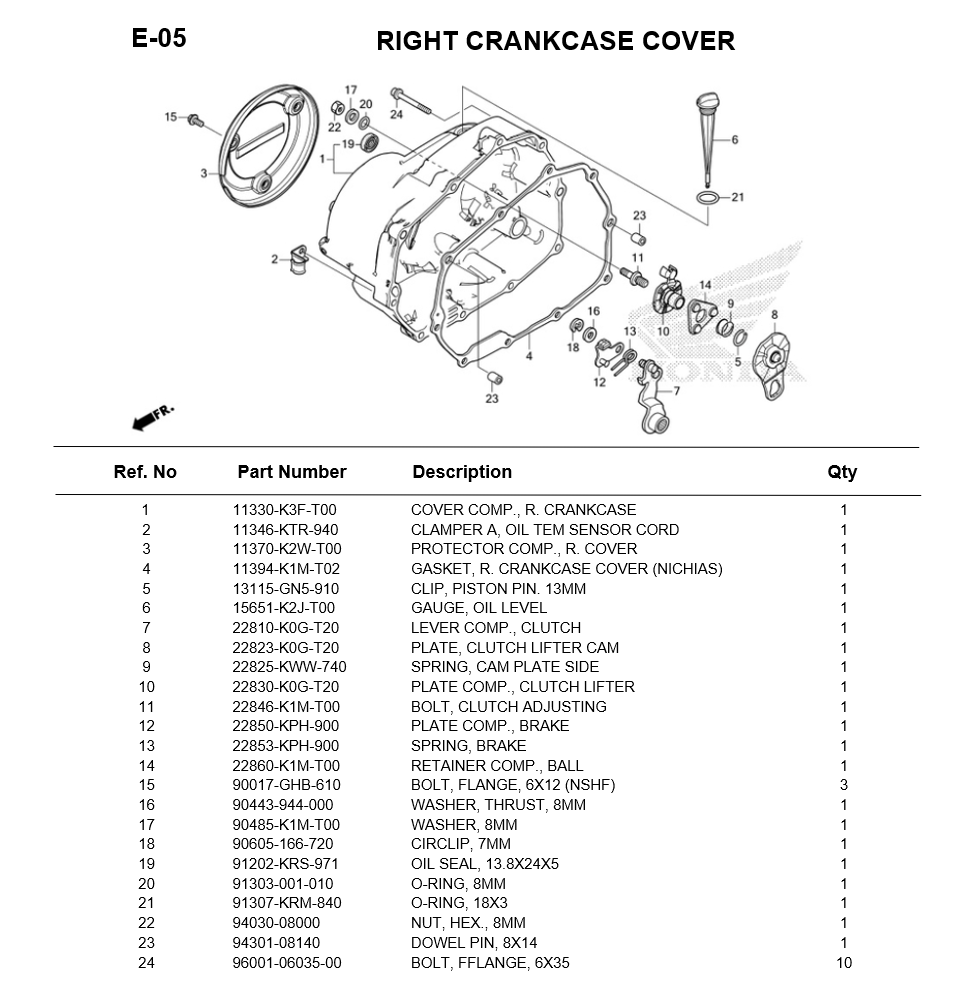 E-05-RIGHT CRANKCASE COVER HONDA WAVE125i 2023