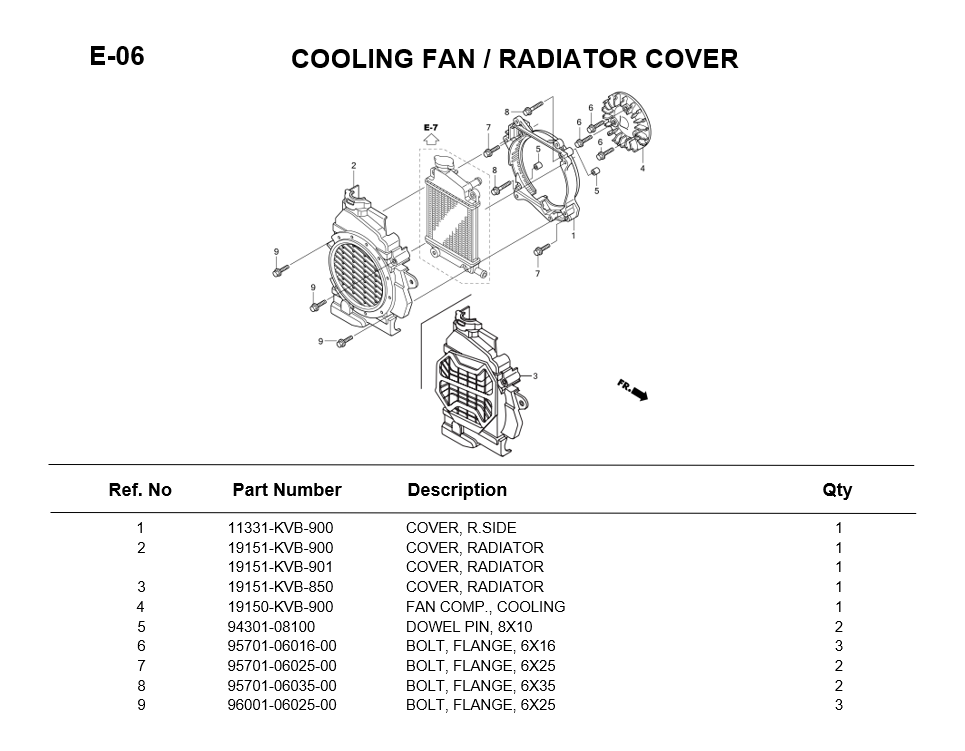 E-06-COOLING FAN / RADIATOR COVER FOR HONDA CLICK110 2007 ENGINE PARTS