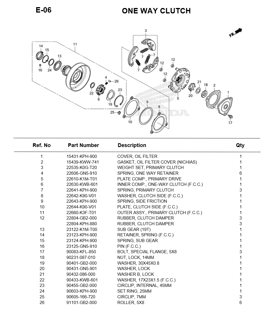 E-06-ONE WAY CLUTCH HONDA WAVE125i 2023