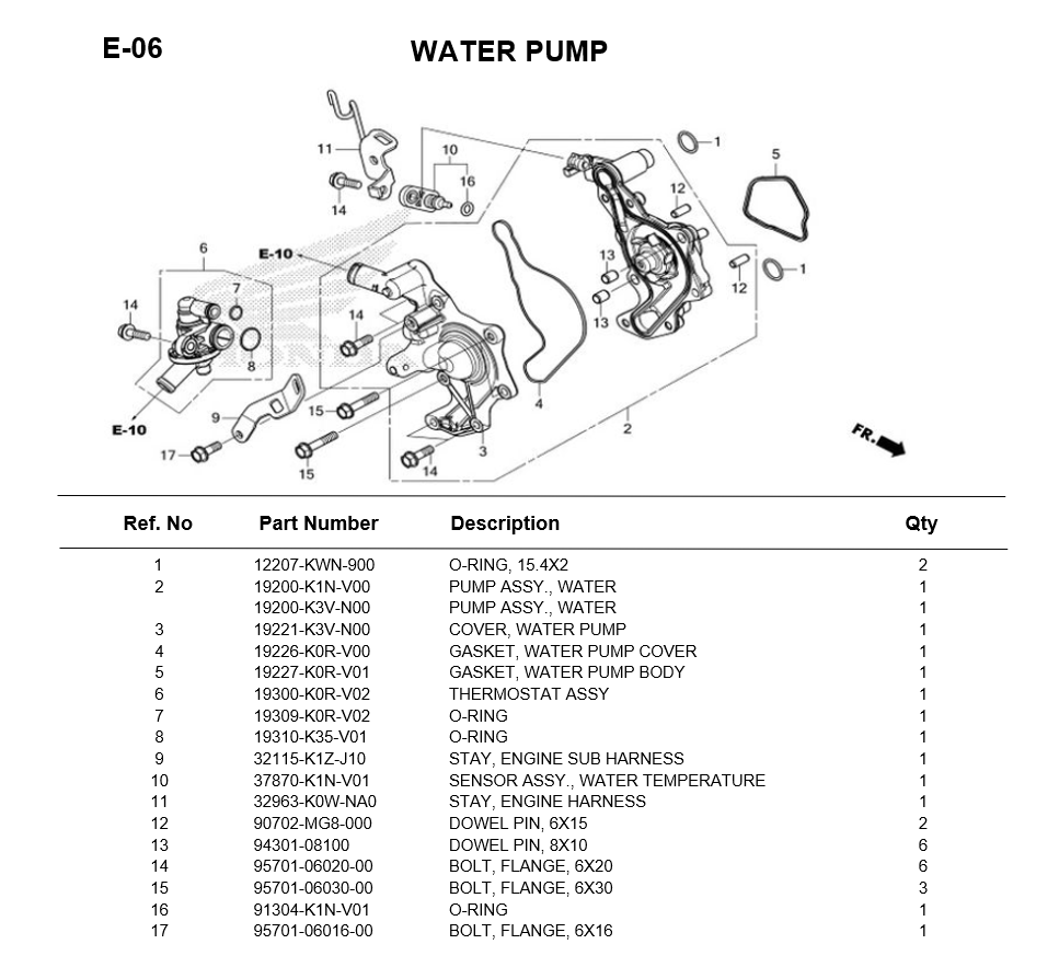E-06-WATER PUMP FOR HONDA PCX160 2025