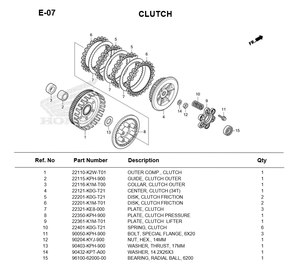 E-07-CLUTCH HONDA WAVE125i 2023