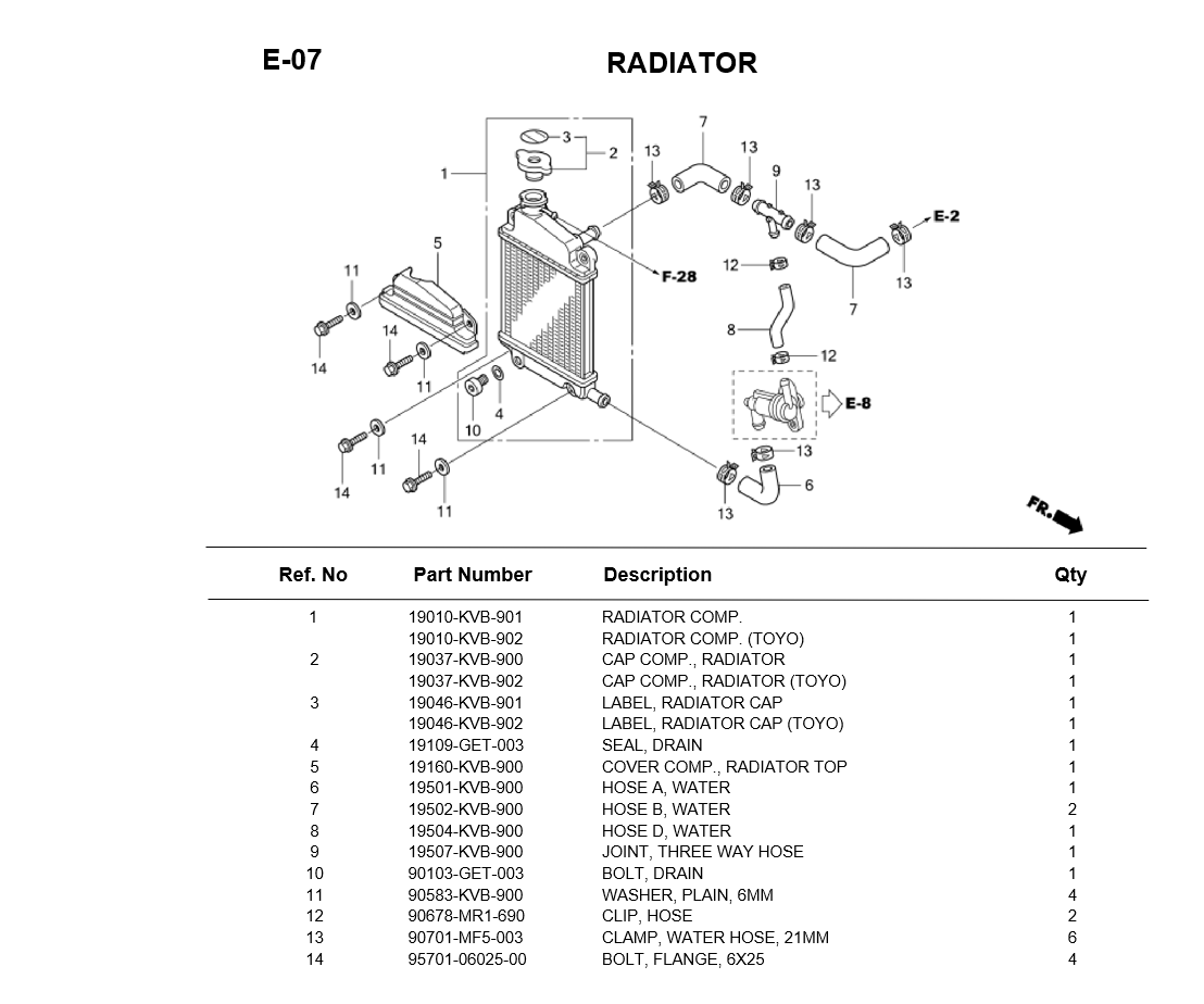 E-07-RADIATOR FOR HONDA CLICK110 2007 ENGINE PARTS
