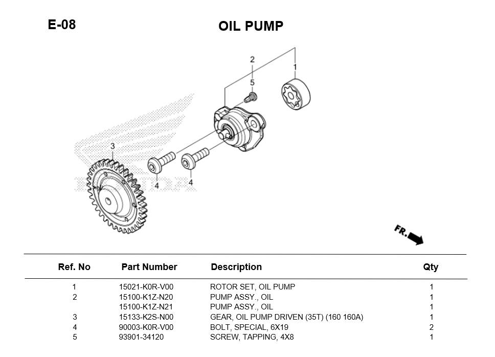 E-08-OIL PUMP FOR HONDA PCX160 2025