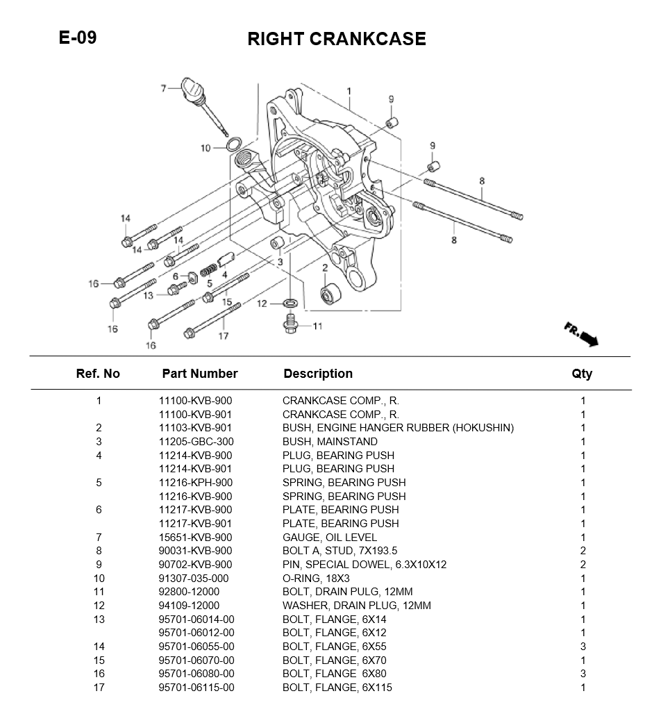 E-09-WATER PUMP FOR HONDA CLICK110 2007 ENGINE PARTS