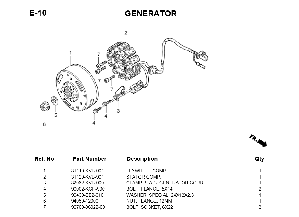 E-10-GENERATOR FOR HONDA CLICK110 2007 ENGINE PARTS
