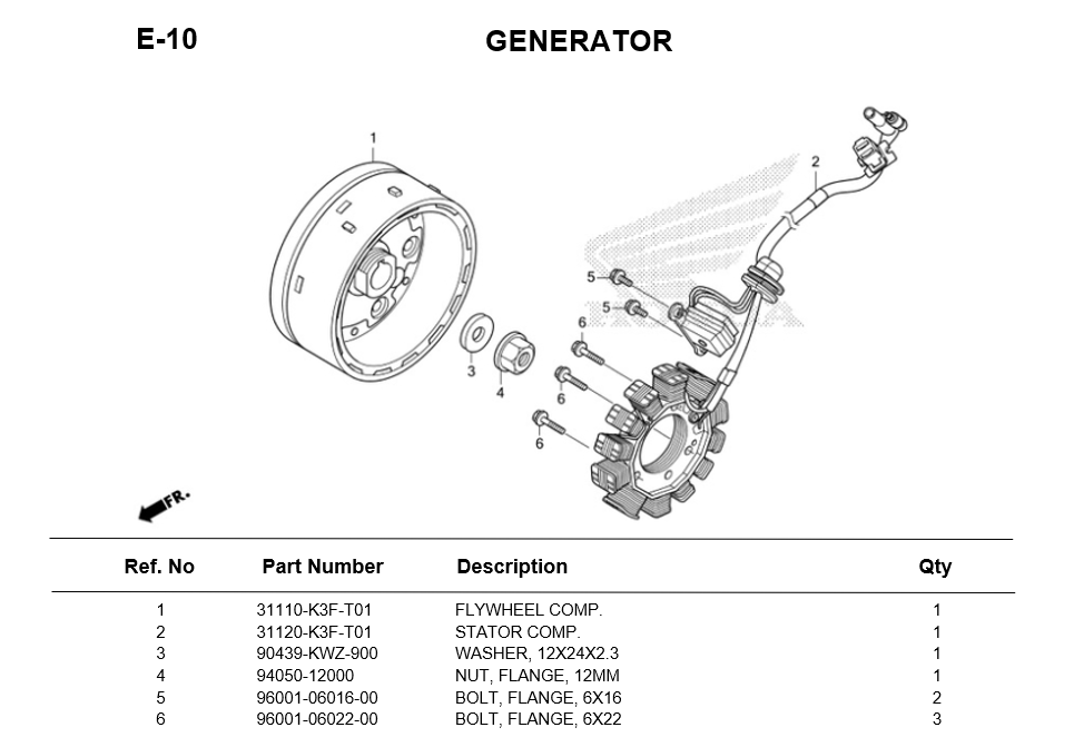 E-10-GENERATOR HONDA WAVE125i 2023