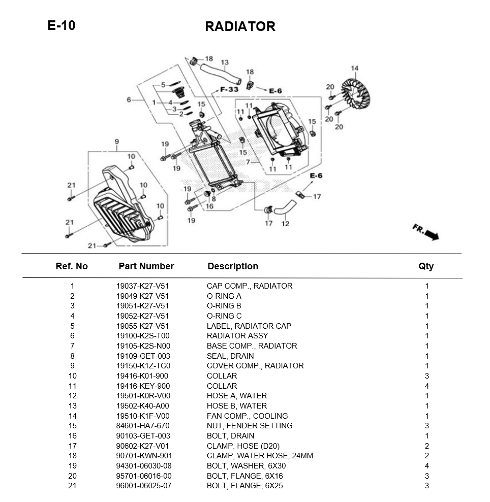 E-10-RADIATOR FOR HONDA PCX160 2025