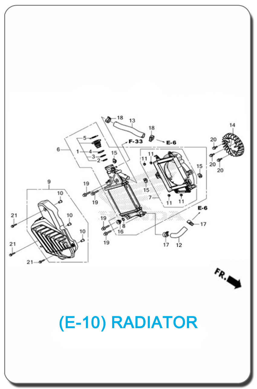 E-10-RADIATOR FOR HONDA PCX160 2025