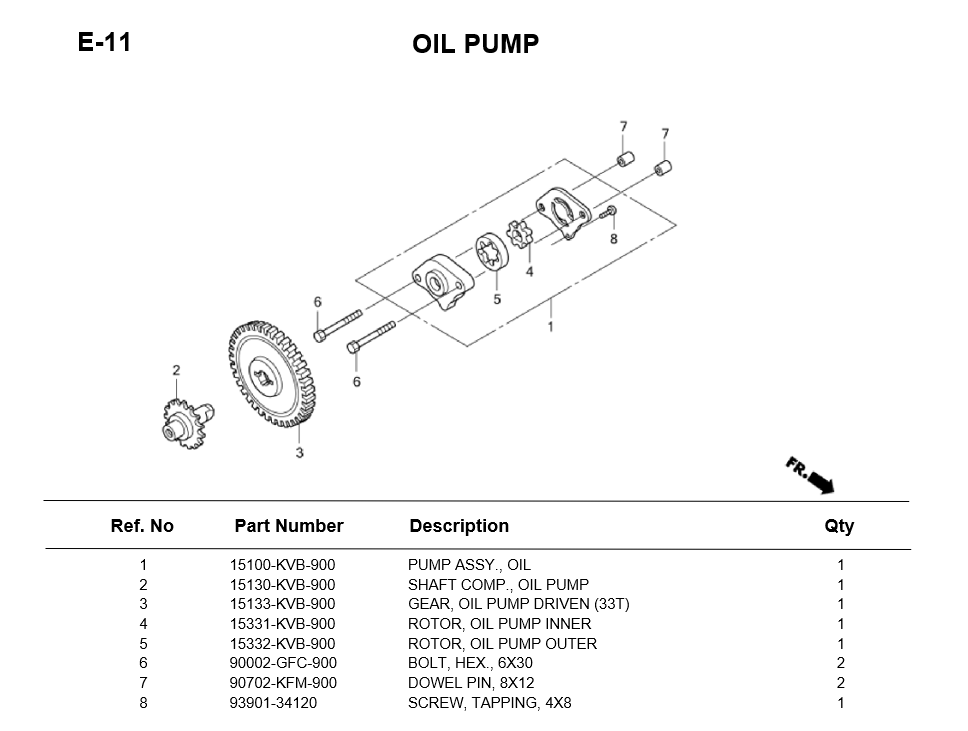 E-11-OIL PUMP FOR HONDA CLICK110 2007 ENGINE PARTS