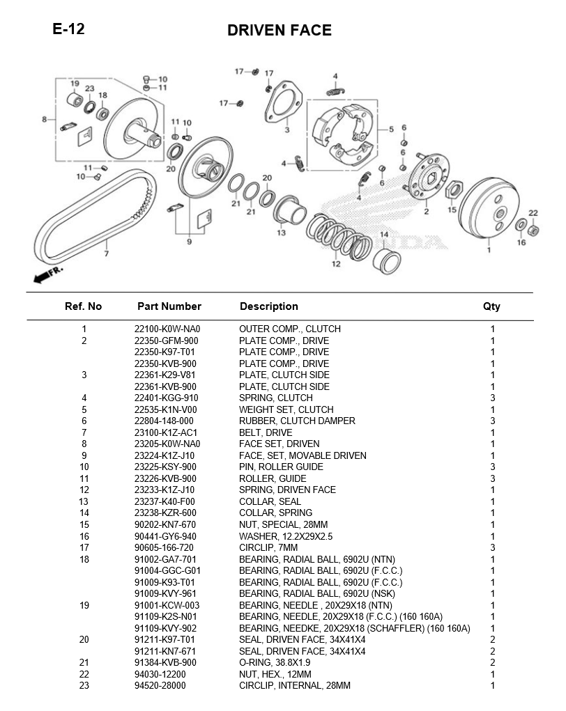 E-12-DRIVEN FACE FOR HONDA PCX160 2025