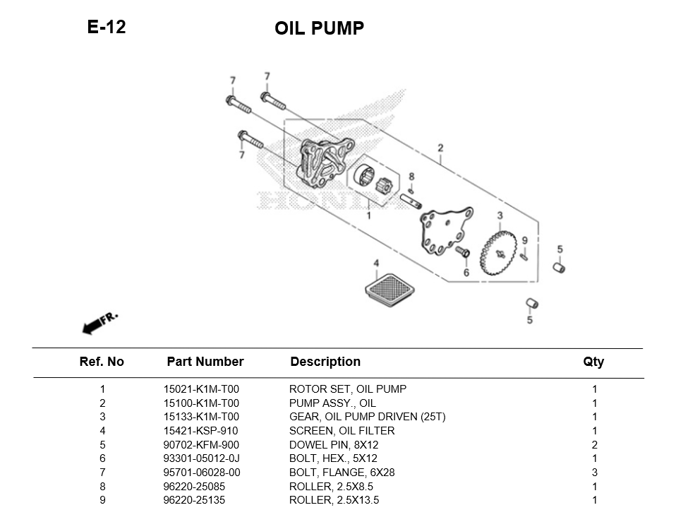E-12-OIL PUMP HONDA WAVE125i 2023