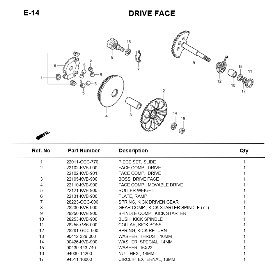 E-14-DRIVE FACE FOR HONDA CLICK110 2007 ENGINE PARTS