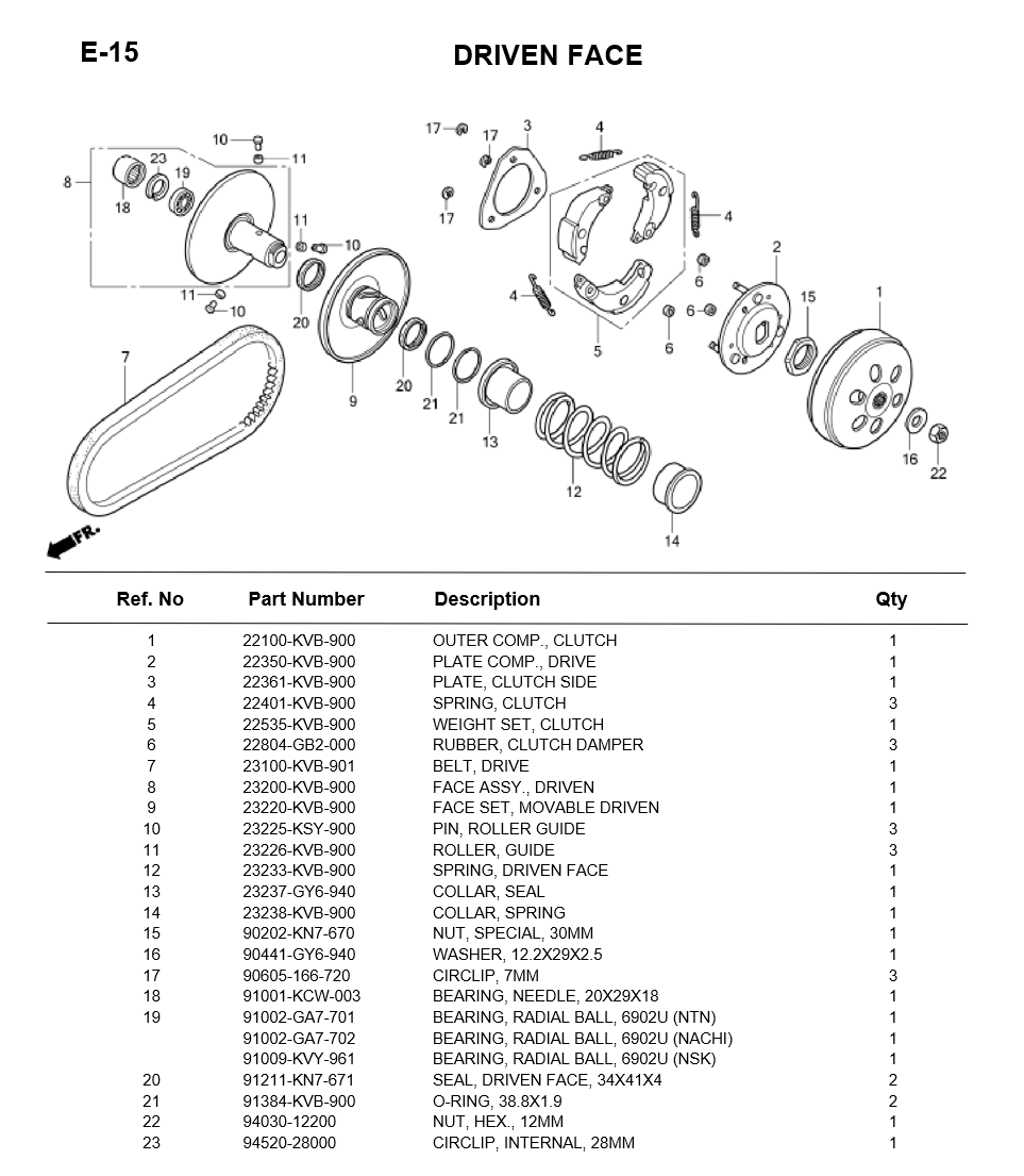 E-15-DRIVEN FACE FOR HONDA CLICK110 2007 ENGINE PARTS