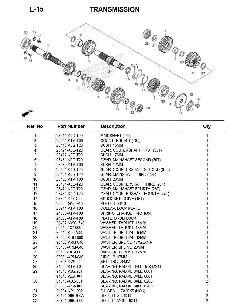 E-15-TRANSMISSION HONDA WAVE125i 2023