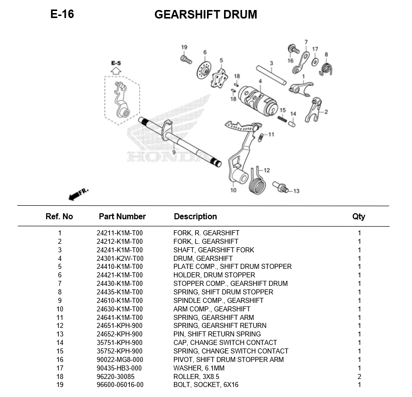 E-16-GEARSHIFT DRUM HONDA WAVE125i 2023