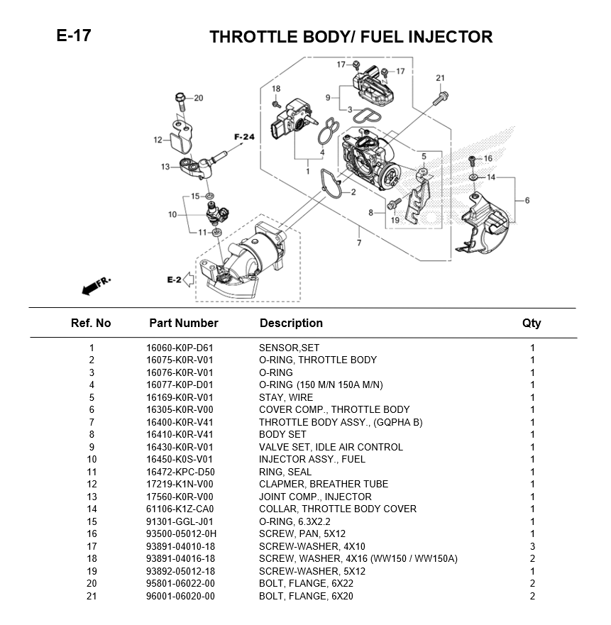 E-17-THROTTLE BODY/FUEL INJECTOR FOR HONDA PCX160 2025