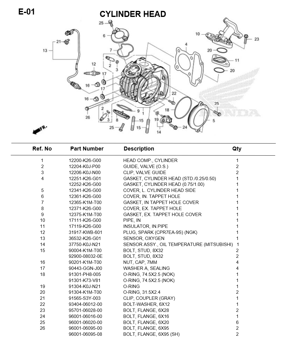 e-01-cylinder-head-grom125-2024.png