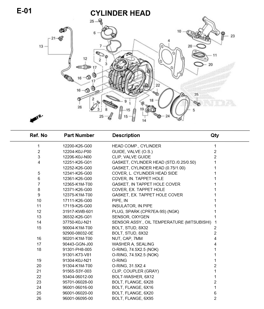 e-01-cylinder-head-msx-grom-2021.png