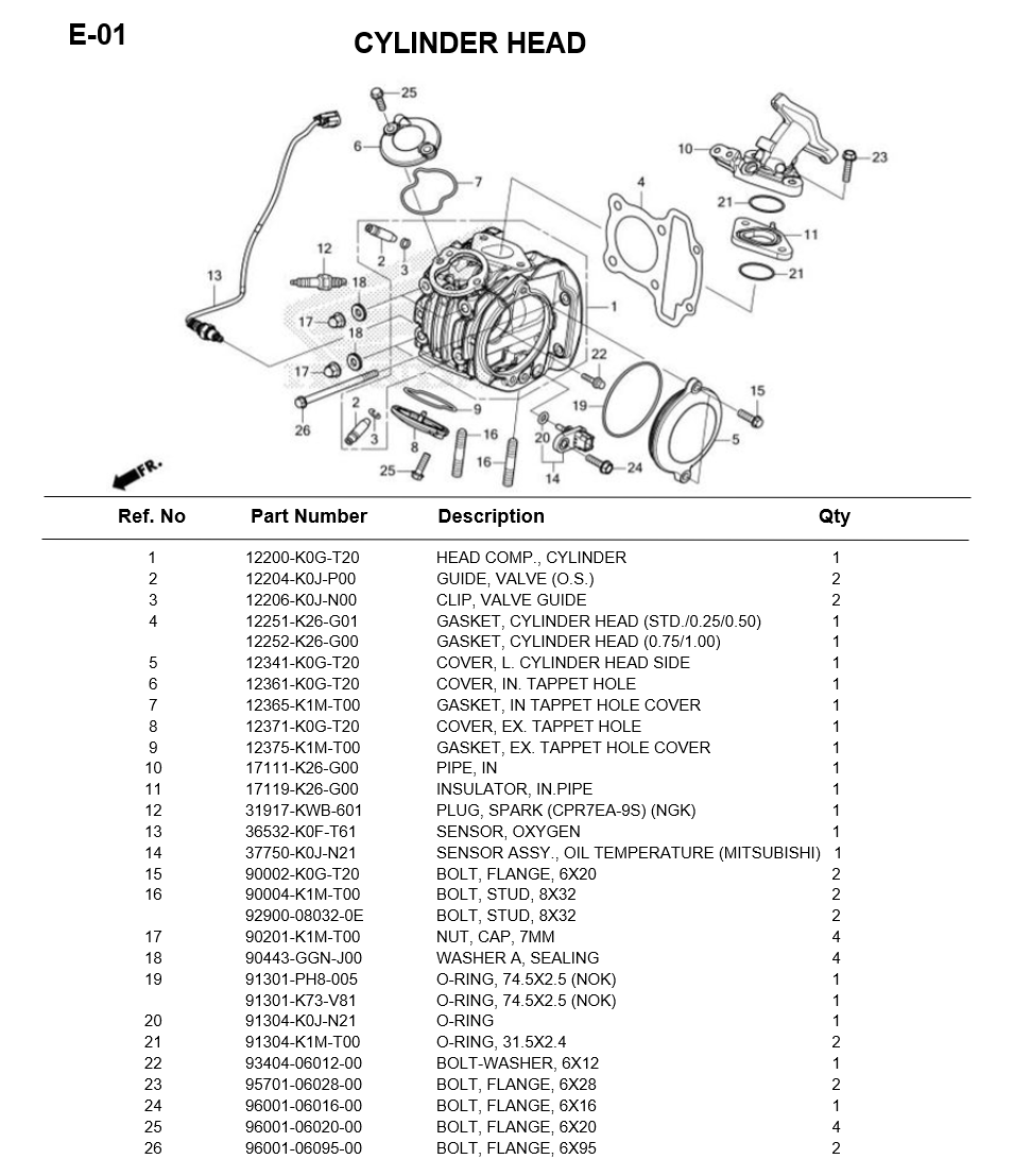 e-01-cylinder-head-z125-monkey-2021-1.png