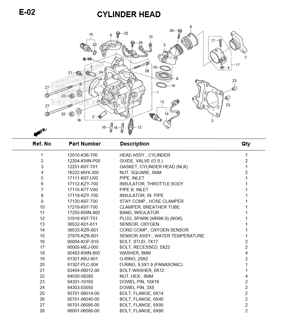 e-02-cylinder-head-adv150-2020.png