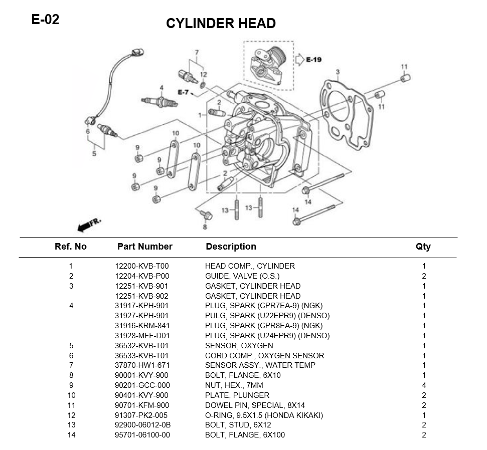 e-02-cylinder-head-air-blade-i-2008.png