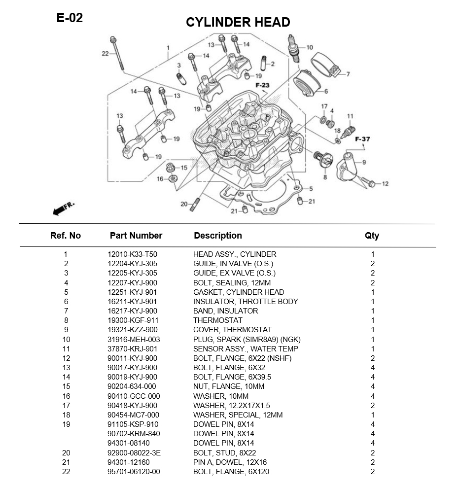 e-02-cylinder-head-cb300r-2018.png