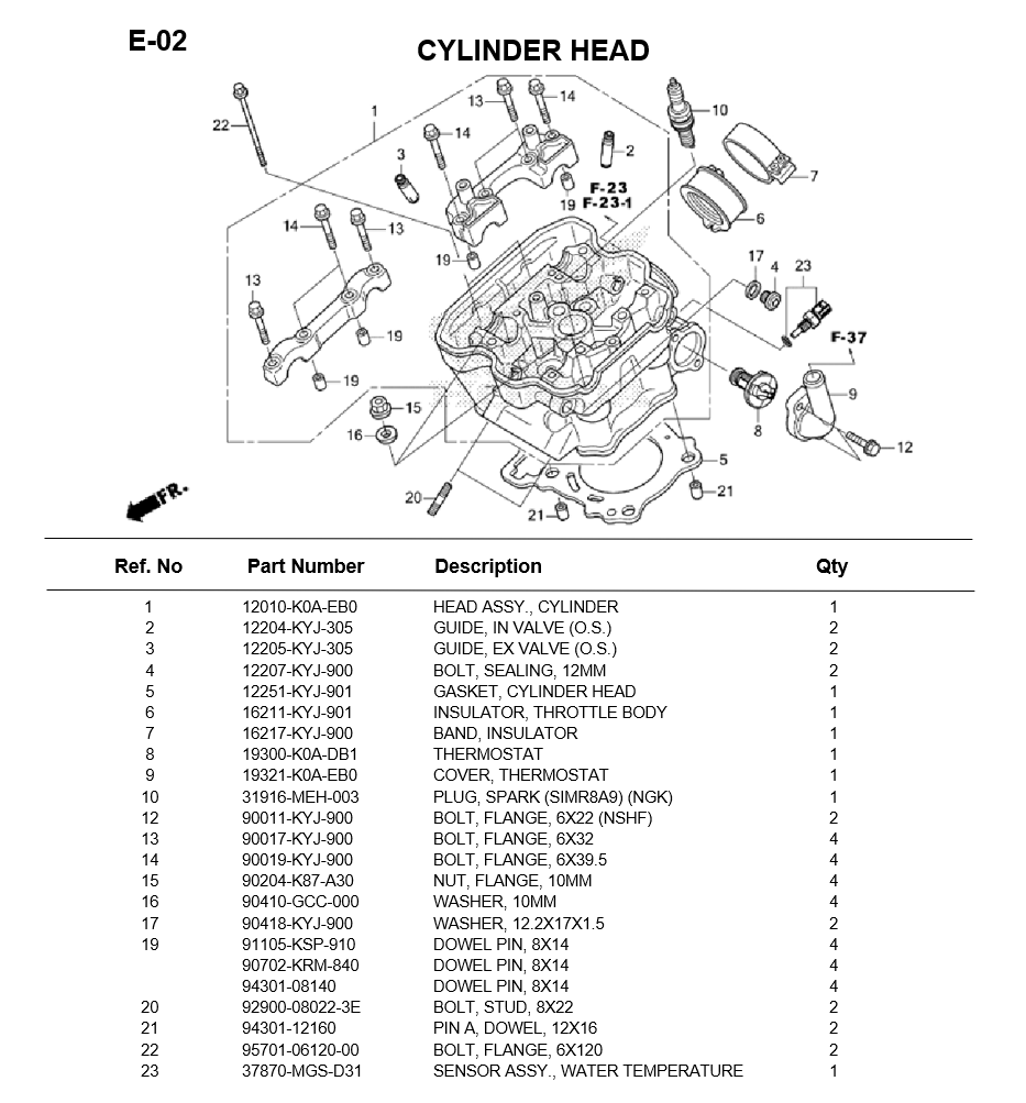 e-02-cylinder-head-cb300r-2023.png