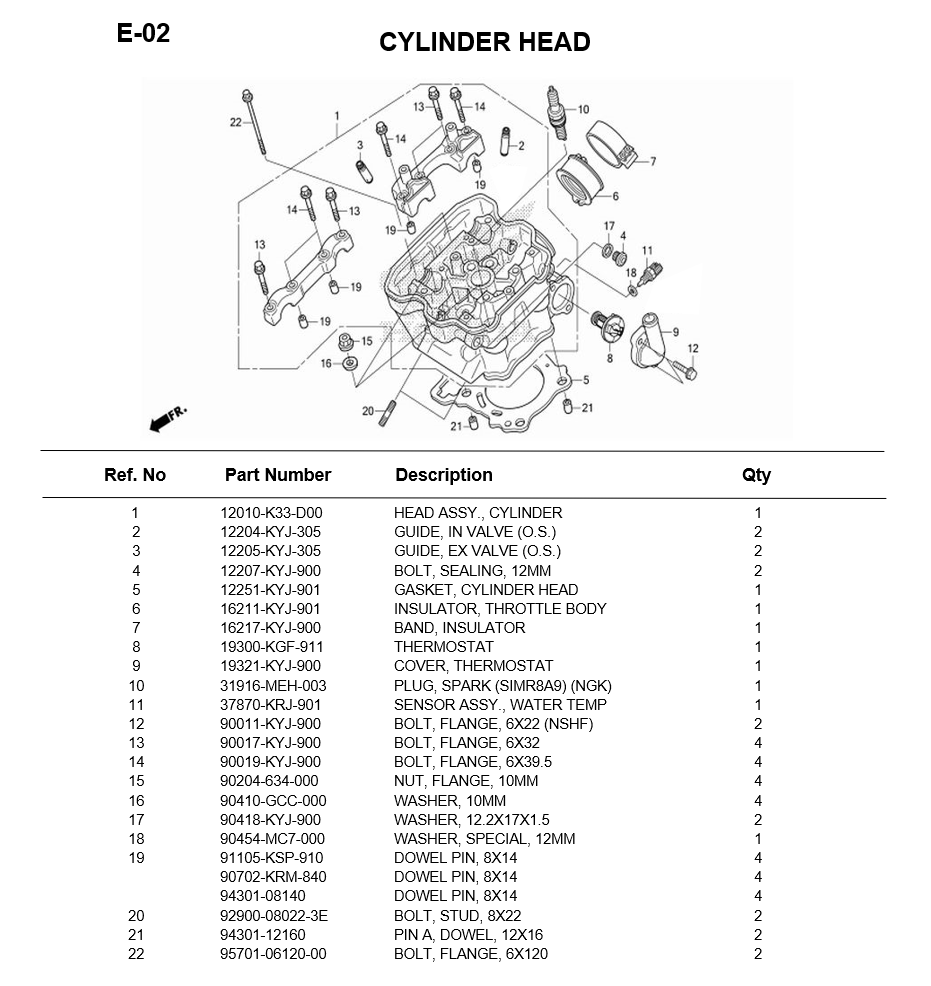 e-02-cylinder-head-cbr250r-2018.png