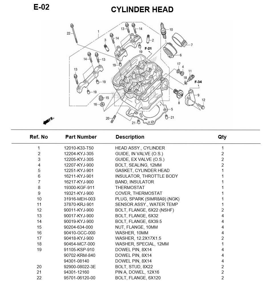 e-02-cylinder-head-cbr300r-2014.png e-02-cylinder-head-cbr300r-2014.png