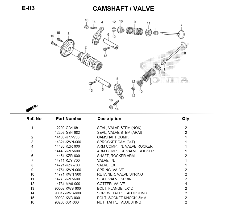 e-03-camshaft-valve-adv150-2020.png