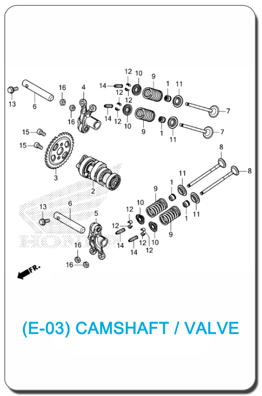 e-03-camshaft-valve-adv160-2022-index.png