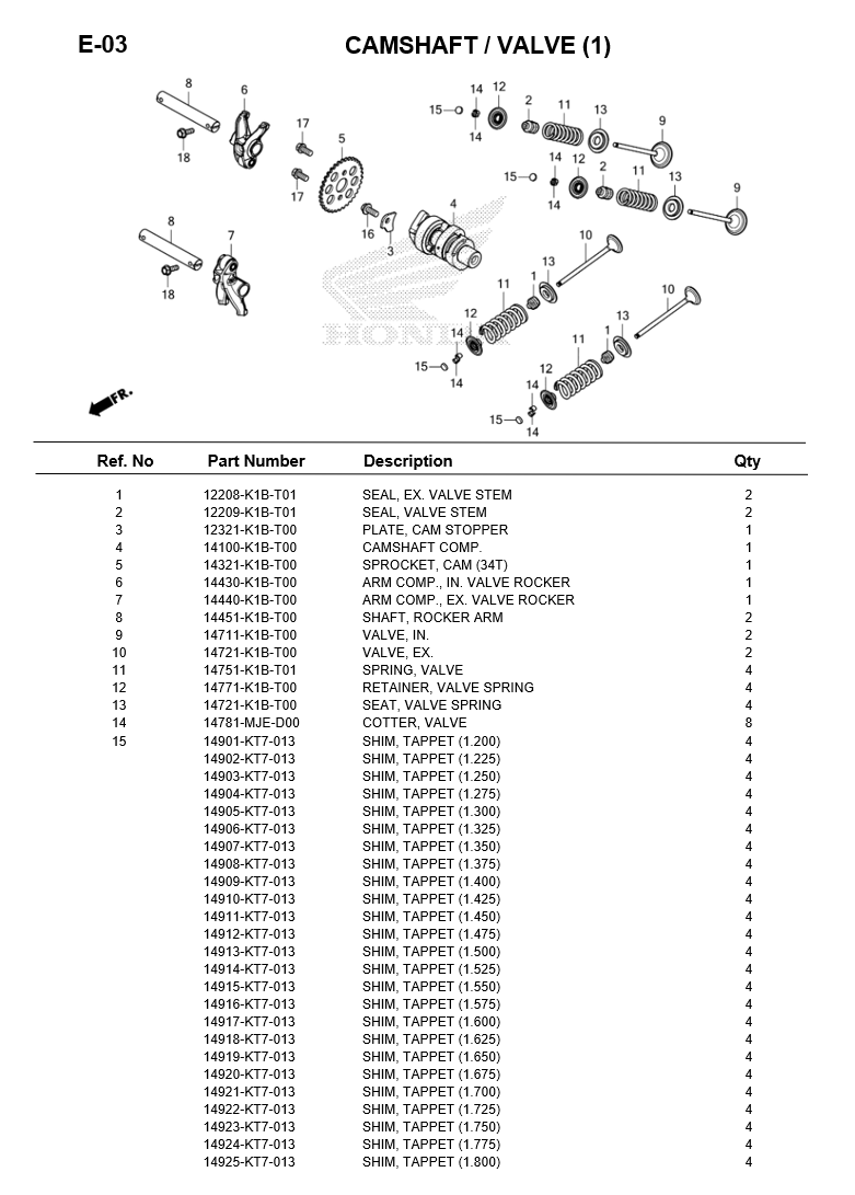 e-03-camshaft-valve-adv350-2022-1.png