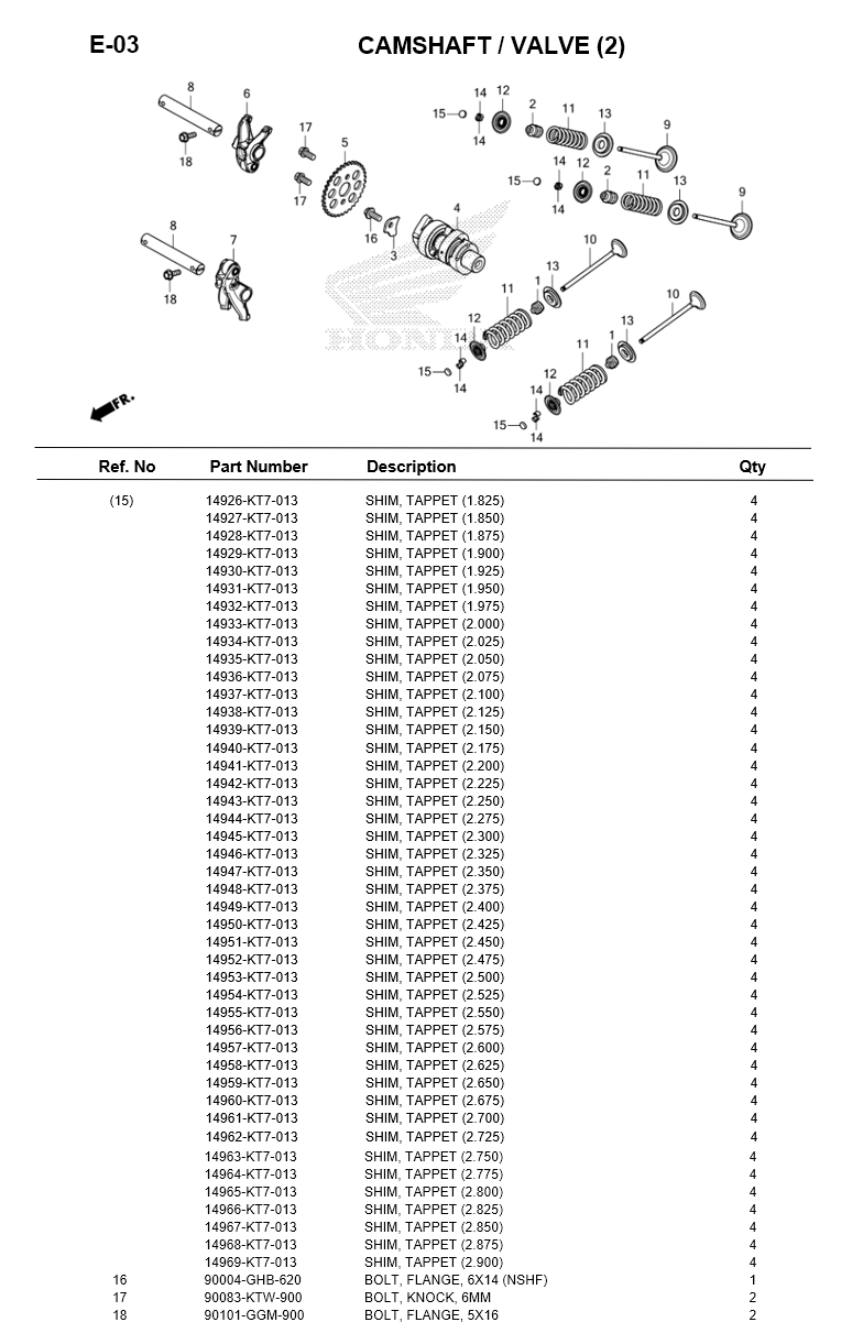 e-03-camshaft-valve-adv350-2022-2.png