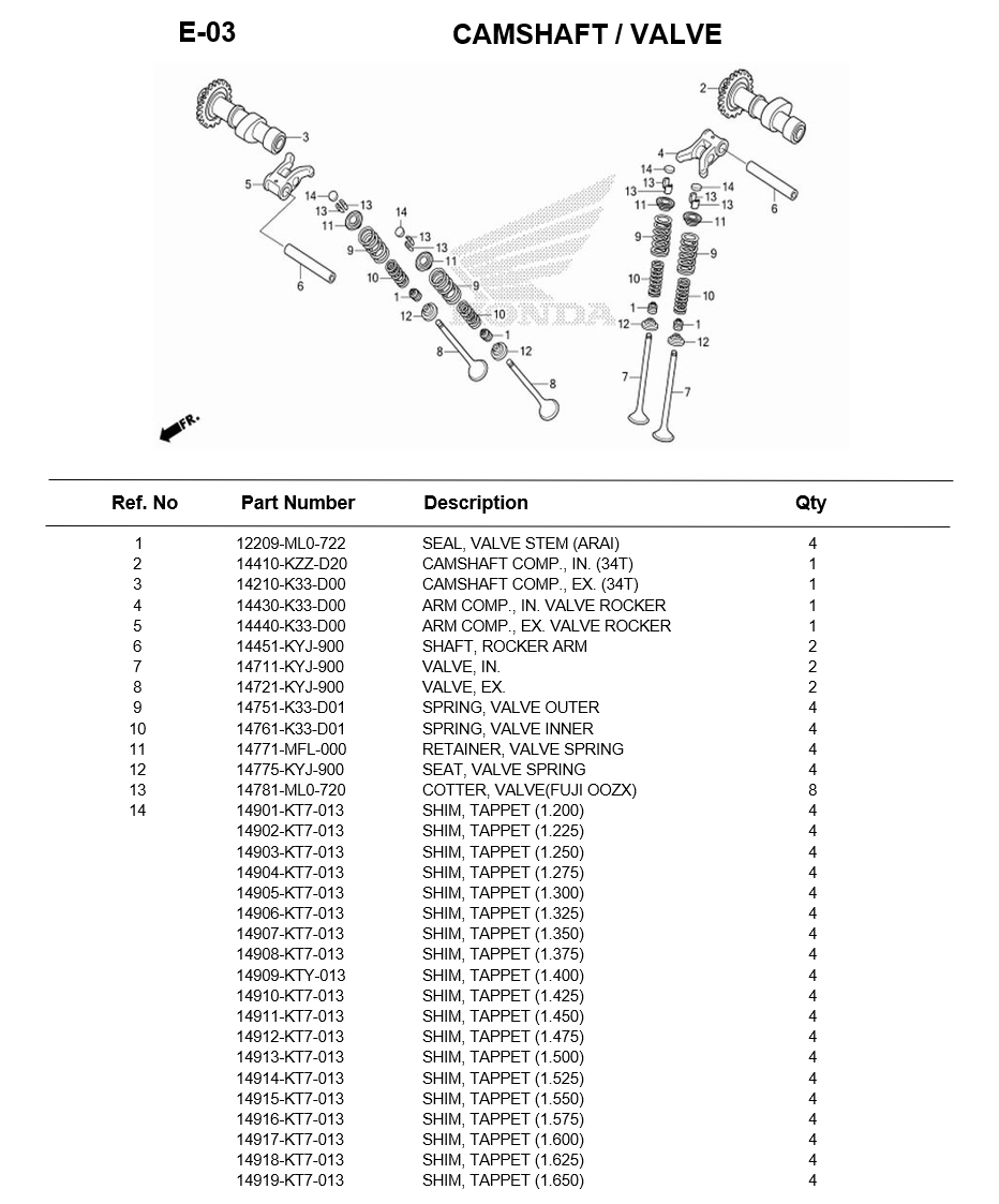 e-03-camshaft-valve-cb300r-2018.png