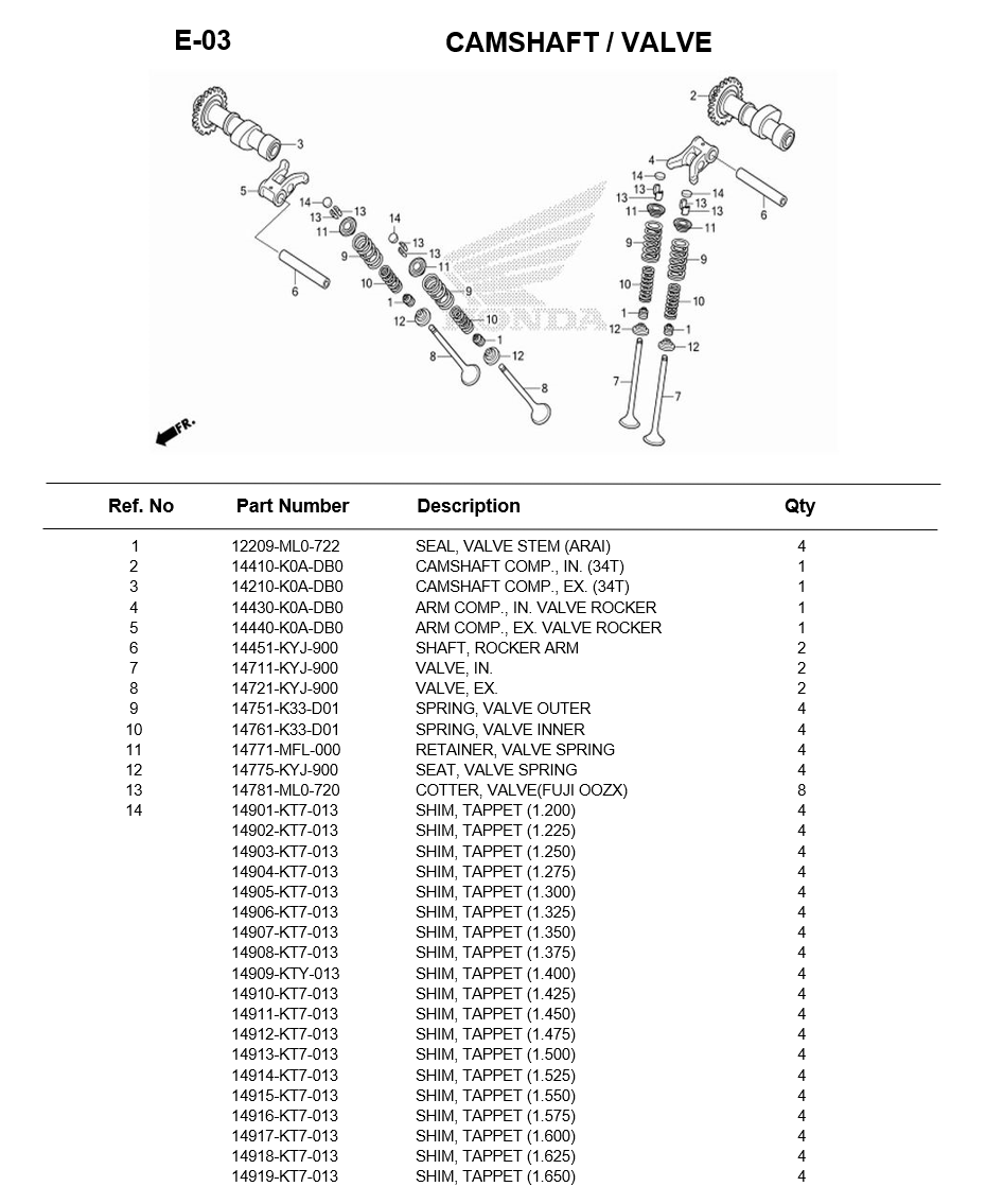 e-03-camshaft-valve-cb300r-2023.png