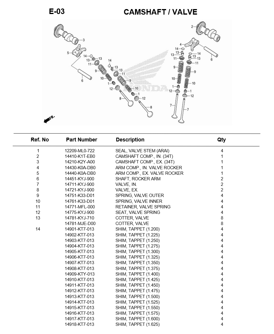 e-03-camshaft-valve-cl300-2023.png