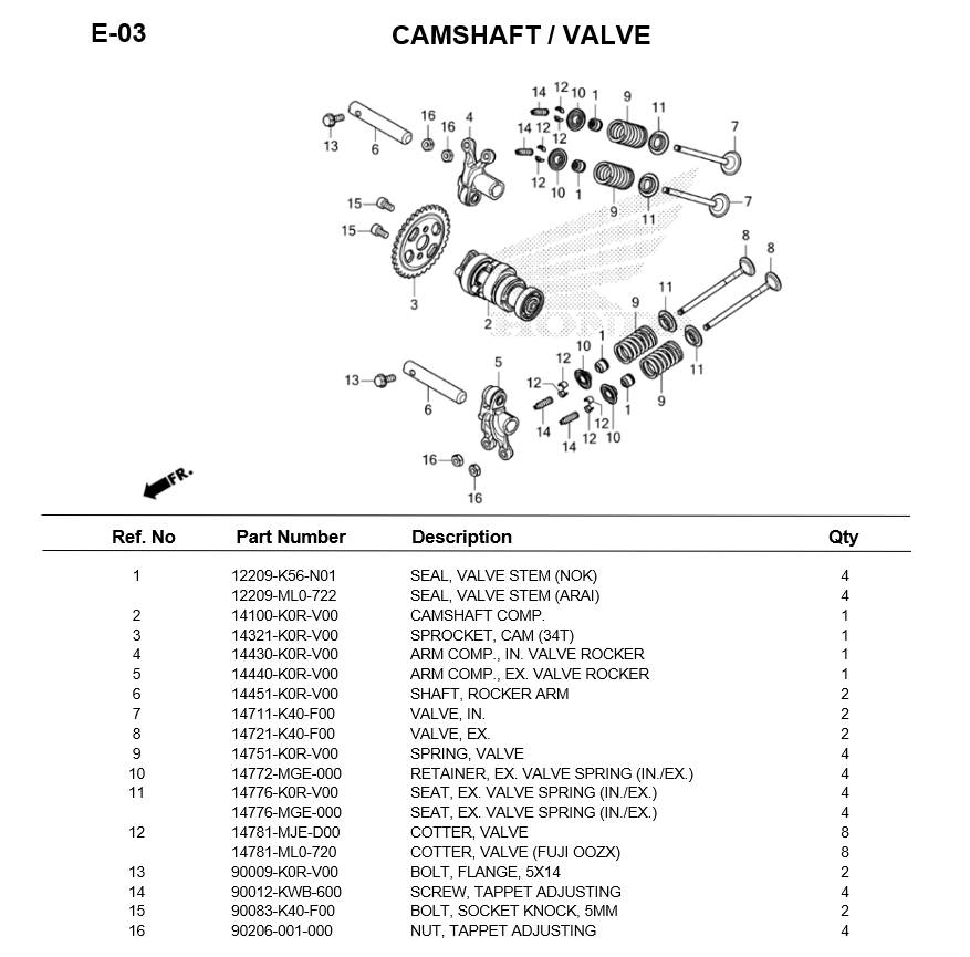 e-03-camshaft-valve-lead125-2022.png