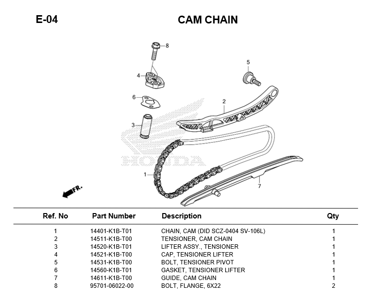 e-04-cam-chain-adv350-2022.png e-04-cam-chain-adv350-2022.png