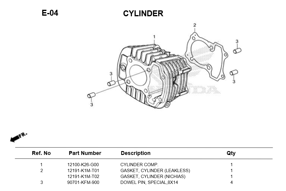 e-04-cylinder-grom125-2024.png