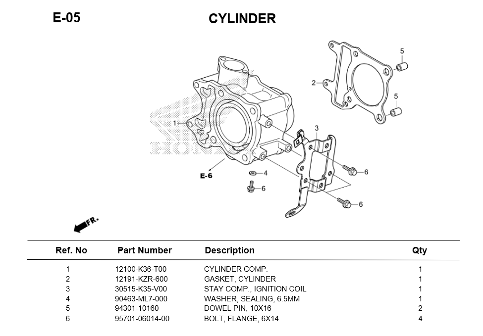 e-05-cylinder-adv150-2020.png