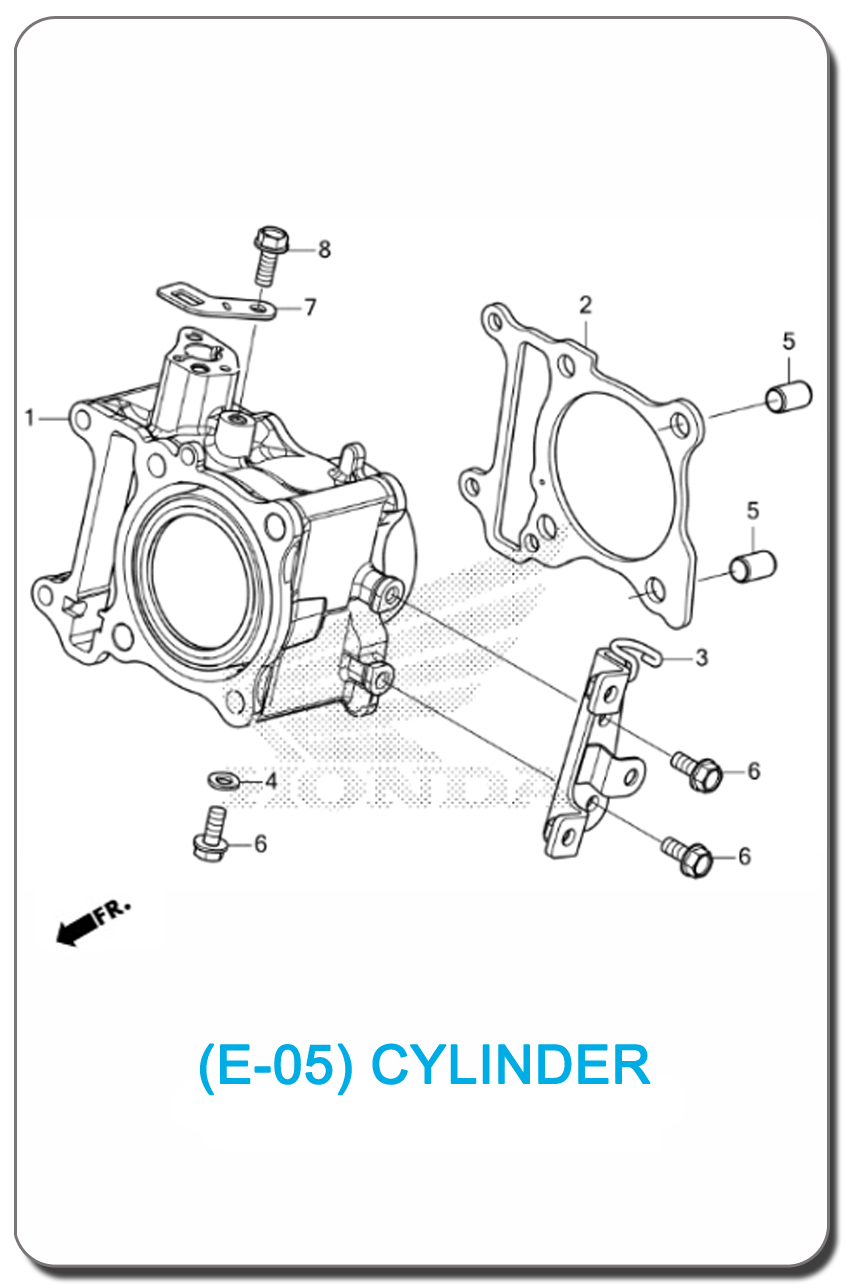 e-05-cylinder-adv160-2022-index.png