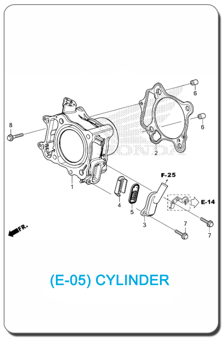 e-05-cylinder-adv350-2022-index.png