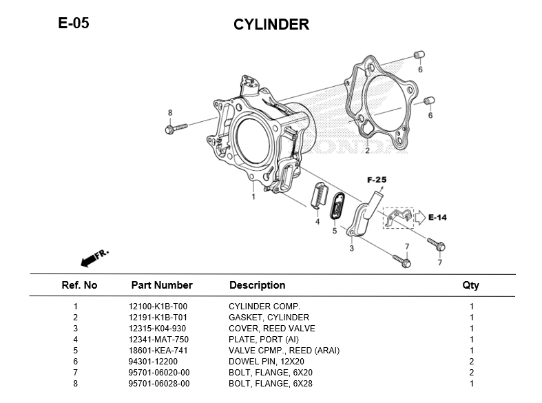 e-05-cylinder-adv350-2022.png