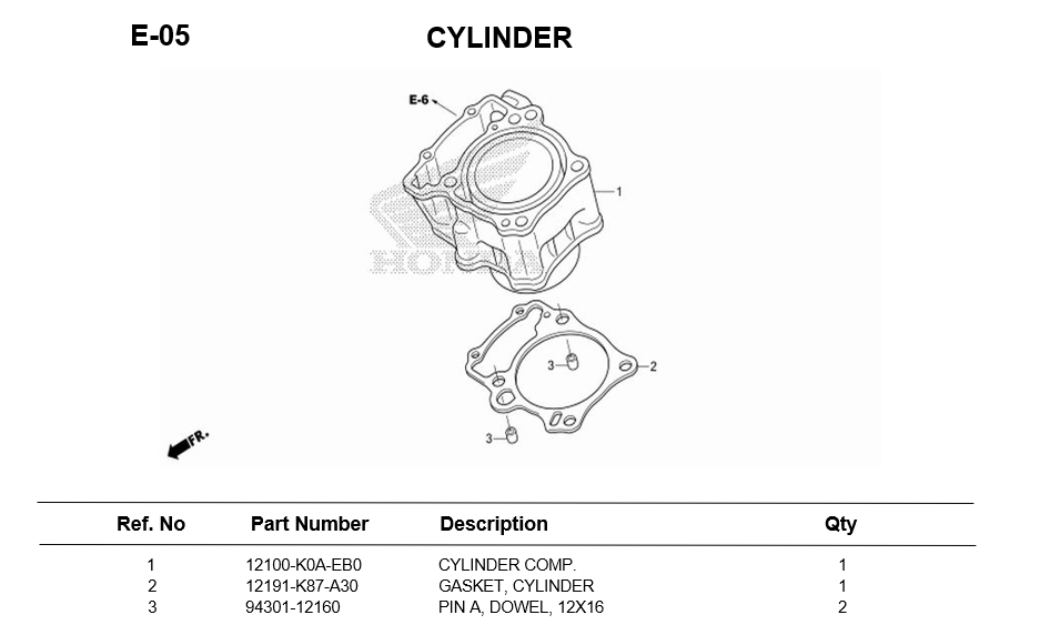 e-05-cylinder-cl300-2023.png