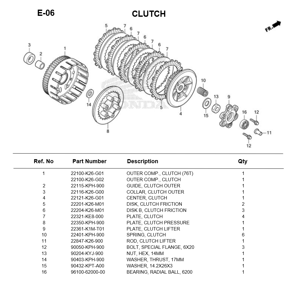 e-06-clutch-grom125-2024.png