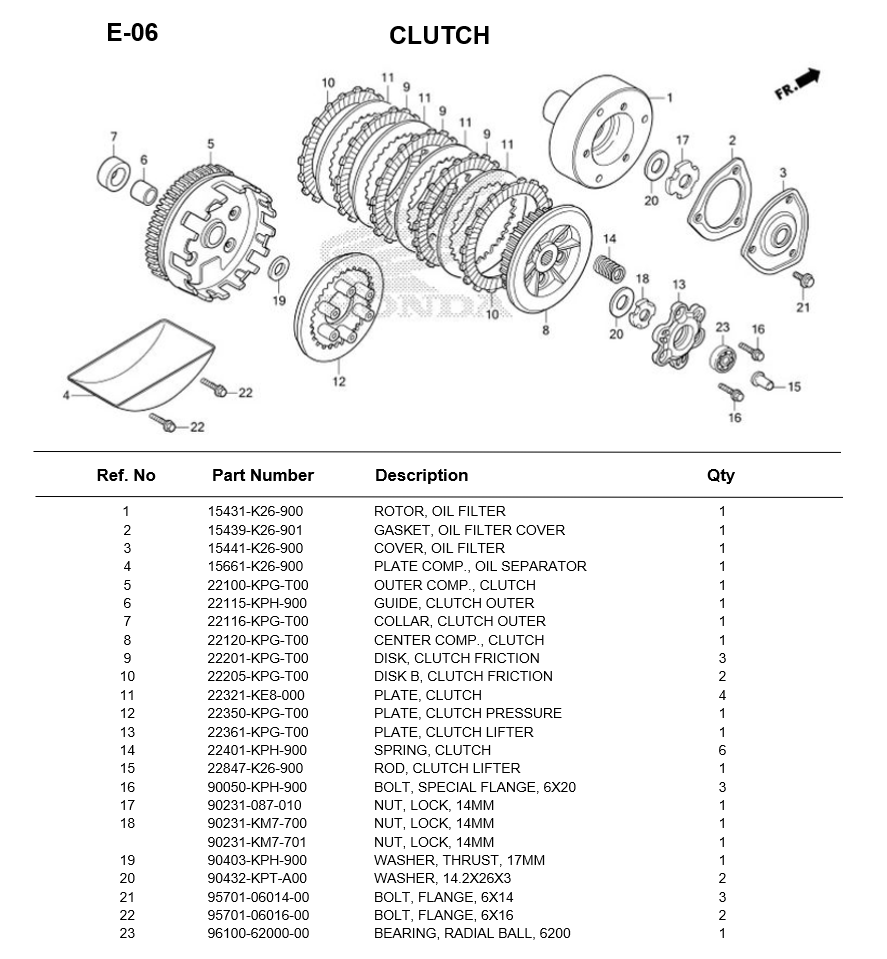 e-06-clutch-msx125sf-2016.png